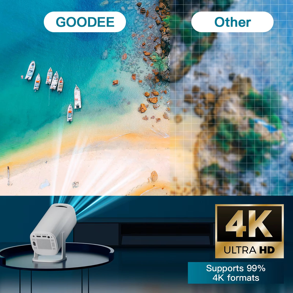 Smart Mini Portable Projector with Wi-Fi 6 and Bluetooth for Home Theater and Outdoor Use