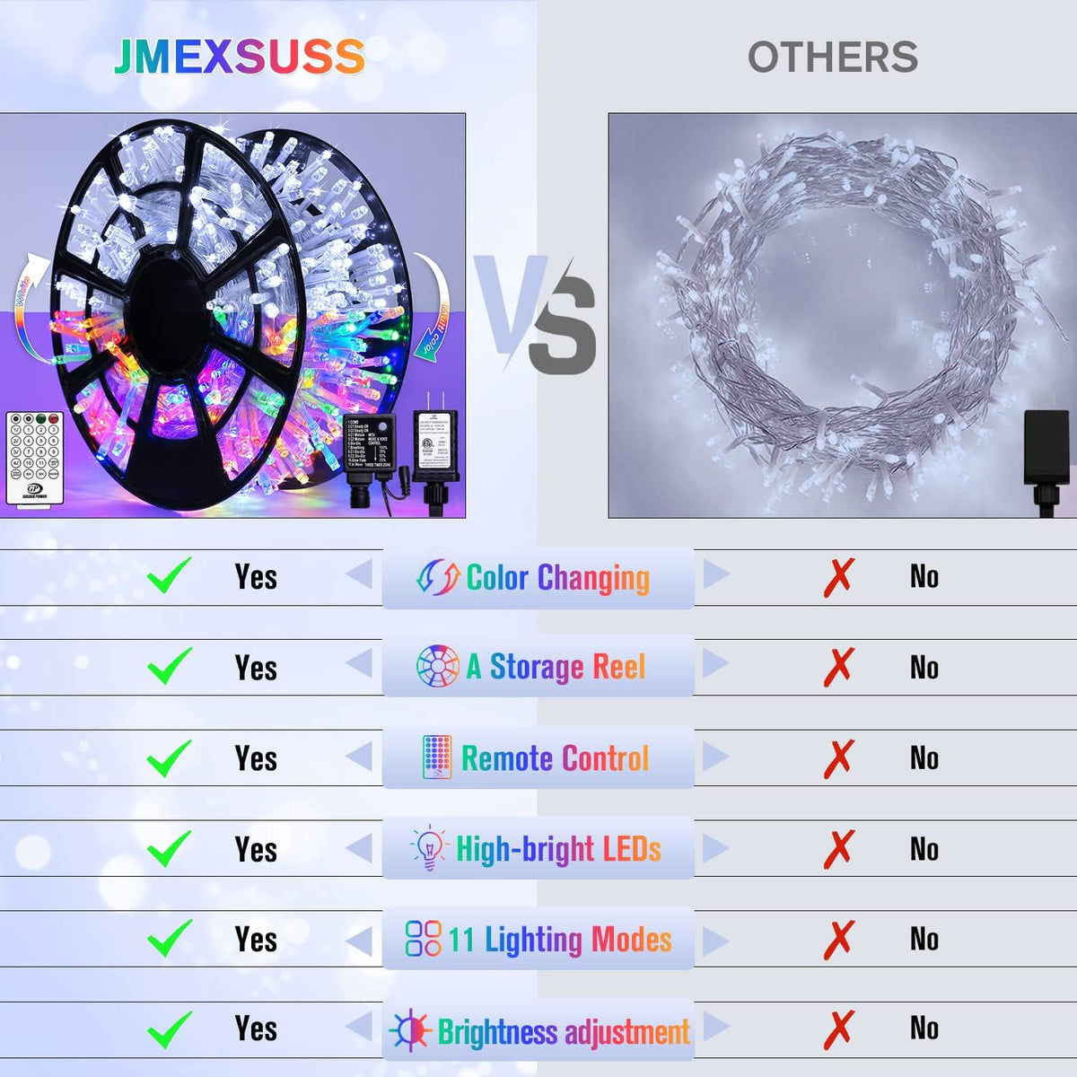 Transform Your Space with 500 LED Color Changing String Lights - Perfect for Christmas and Beyond!
