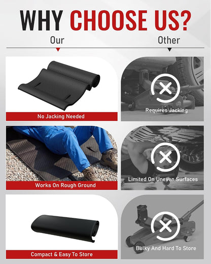 Experience Ultimate Comfort with the Magic Creeper Rolling Mat - 60" X 28" Portable Under Car Repair Solution